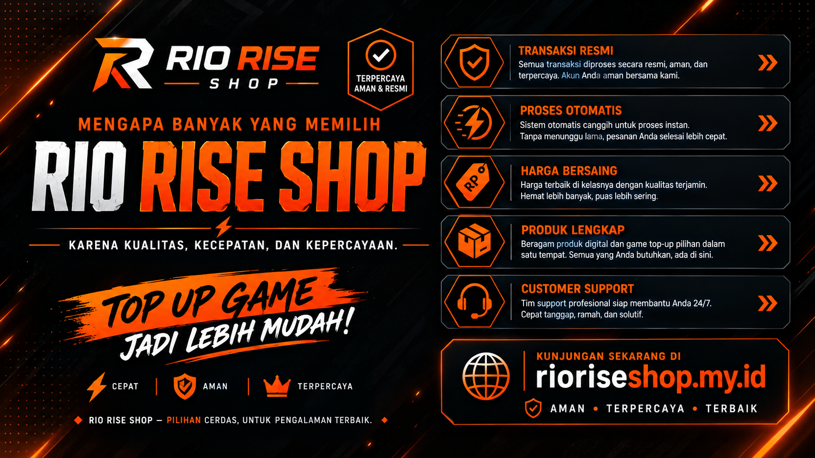 Mengapa Banyak yang Memilih RIO RISE SHOP?